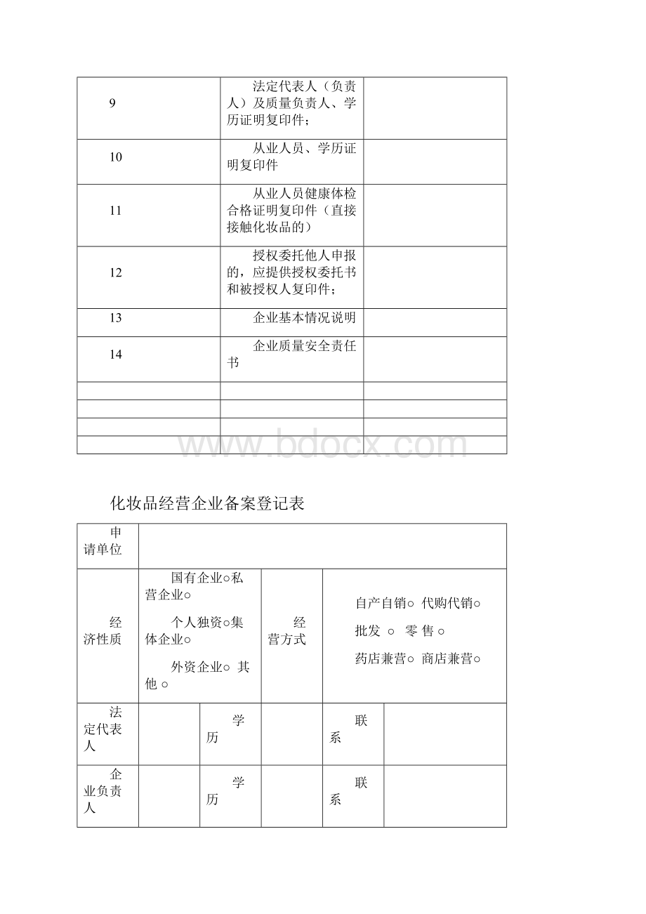 化妆品经营企业备案登记申请材料.docx_第2页