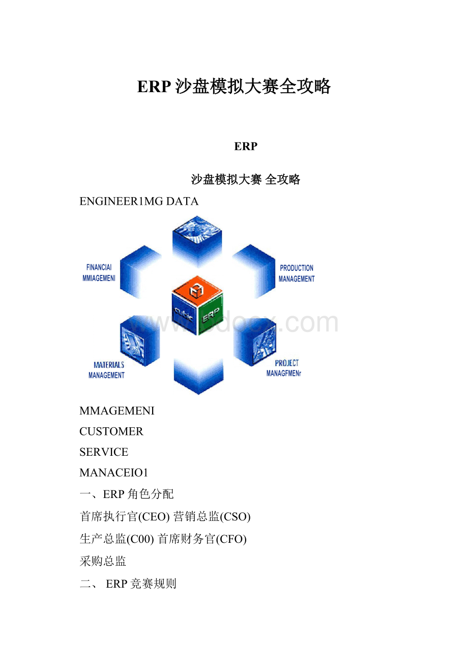 ERP沙盘模拟大赛全攻略.docx