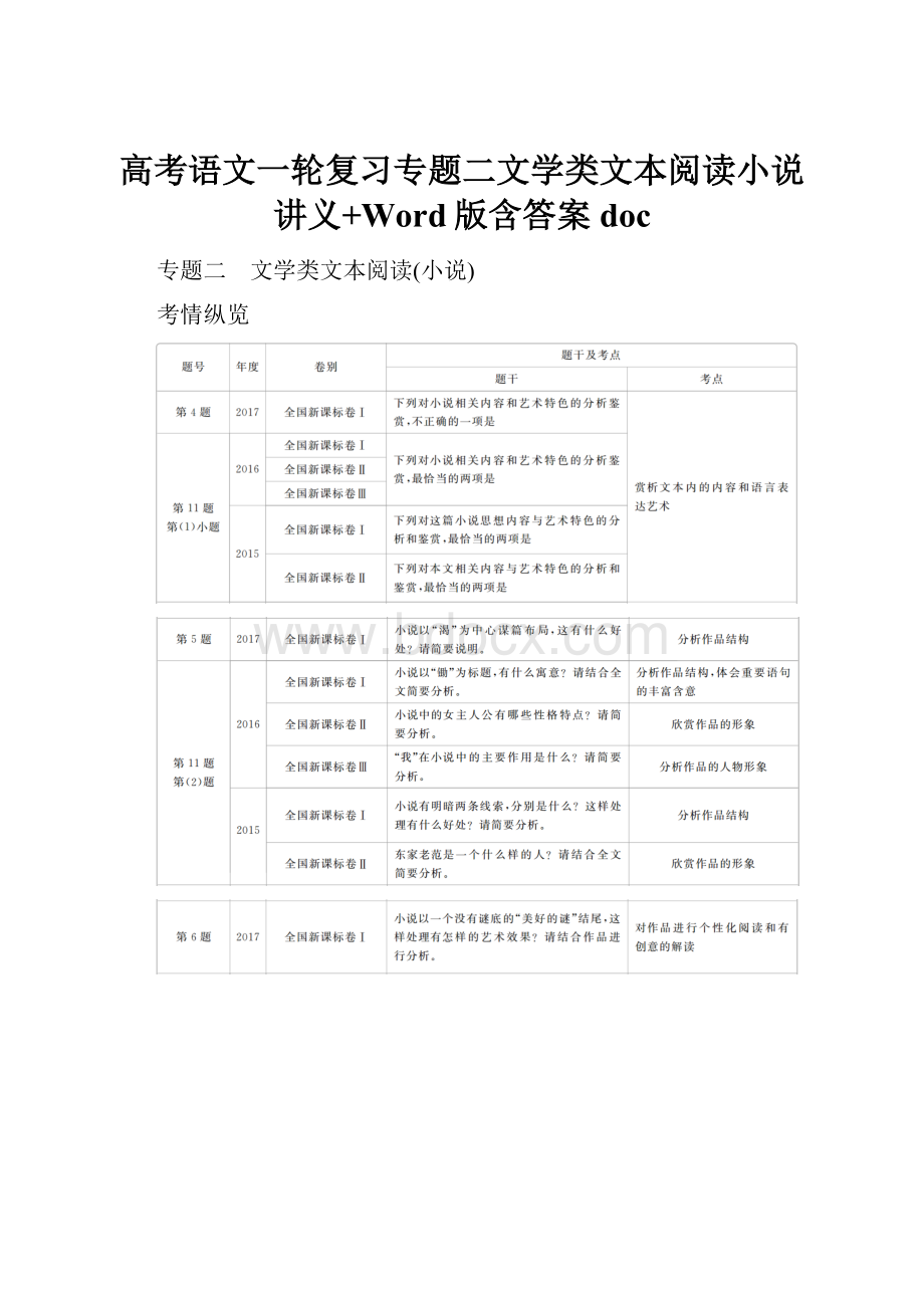 高考语文一轮复习专题二文学类文本阅读小说讲义+Word版含答案doc.docx