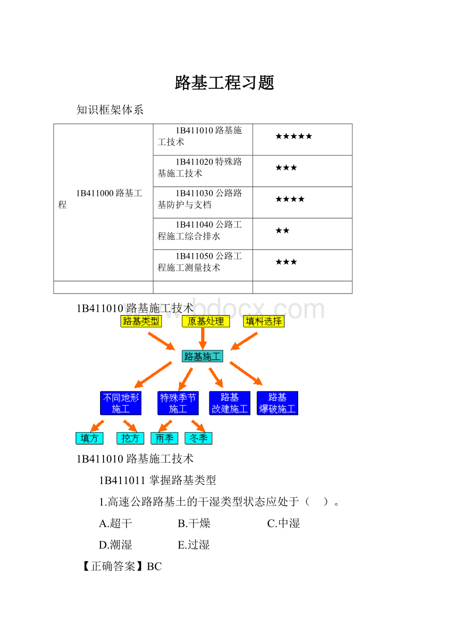 路基工程习题.docx