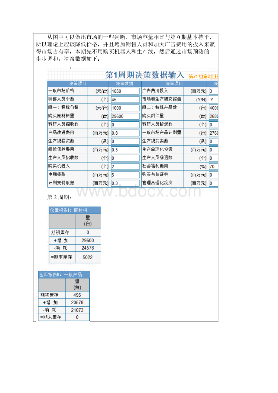 现代企业经营决策仿真系统实验报告.docx_第3页