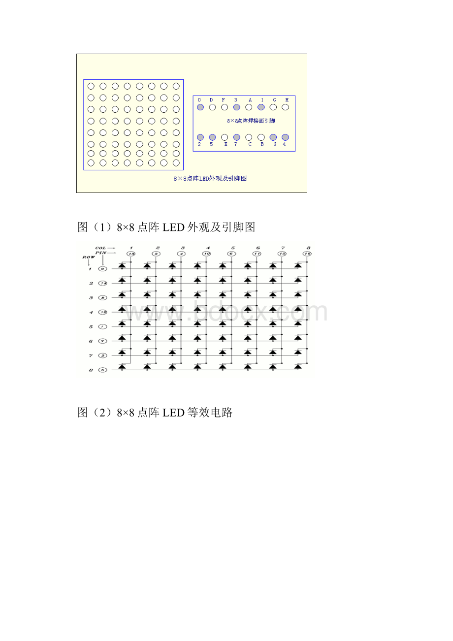 基于单片机LED点阵广告屏设计论文完整版.docx_第3页