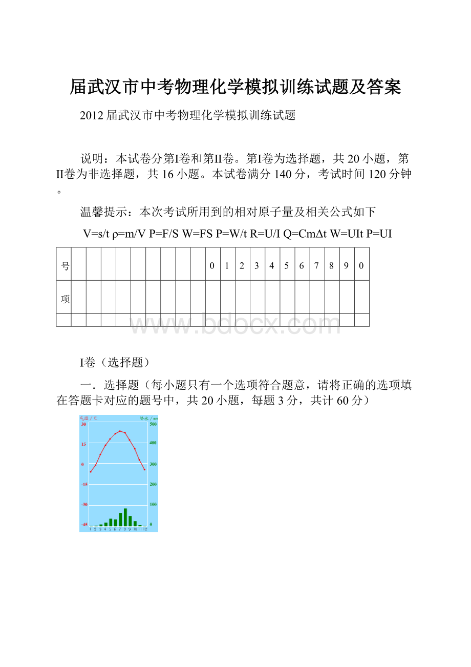 届武汉市中考物理化学模拟训练试题及答案.docx