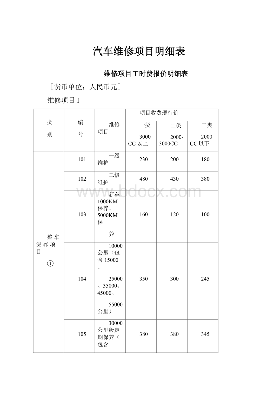 汽车维修项目明细表.docx_第1页