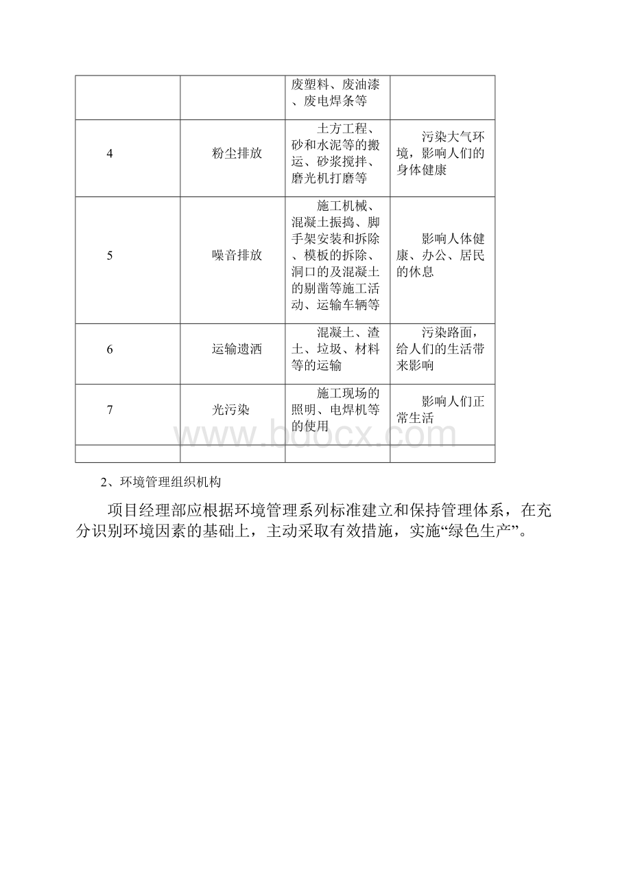 建筑施工环境保护措施及方案.docx_第3页