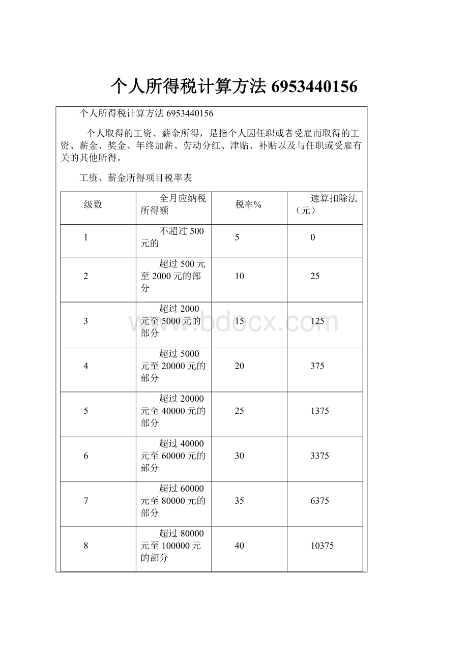 个人所得税计算方法6953440156.docx