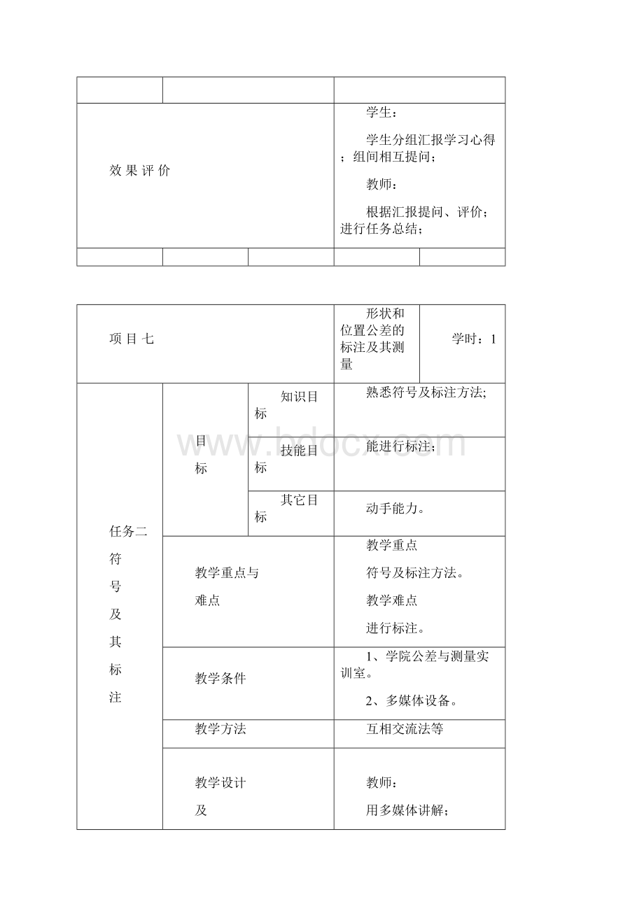 项目七形状和位置公差的标注及其测量.docx_第2页