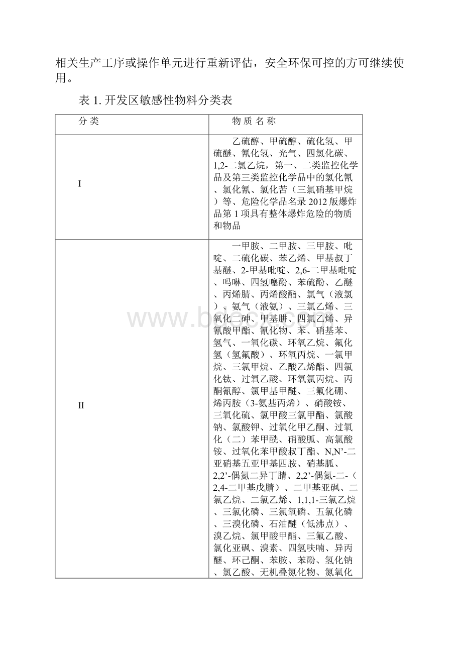 杭州湾上虞经济技术开发区化工企业建设标准化实施细则教材.docx_第2页