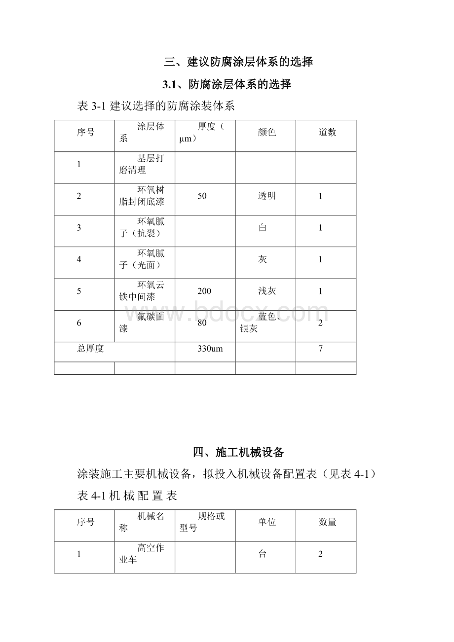 桥梁涂装工程施工组织设计方案.docx_第2页