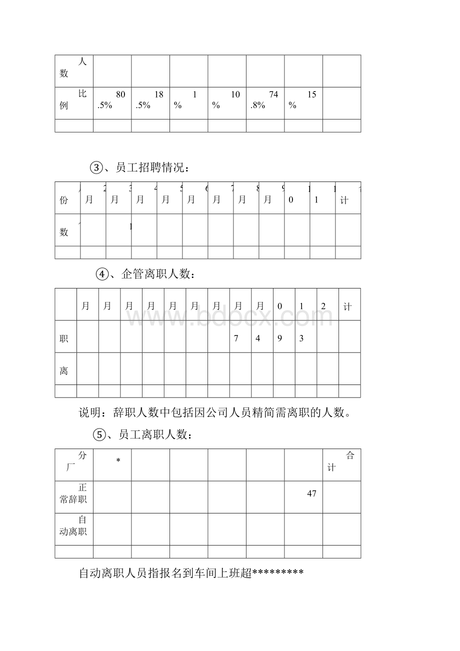 人力资源部工作总结与计划.docx_第3页