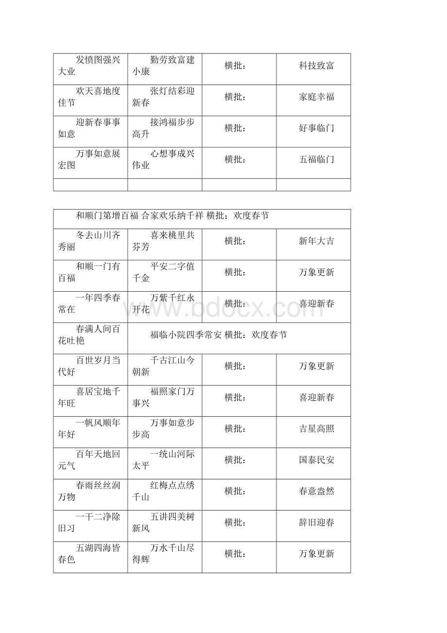 七字对联带横批经典对联.docx_第2页