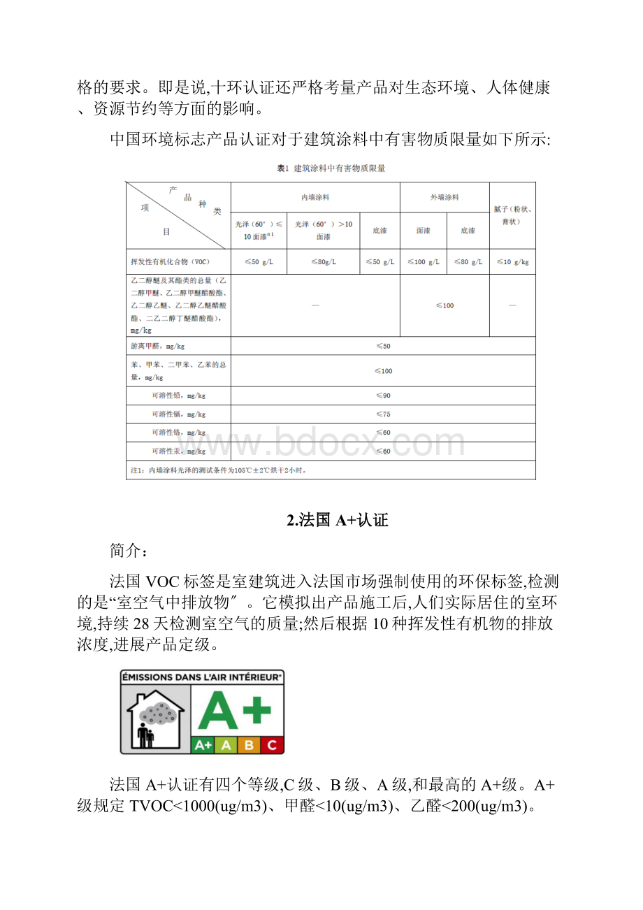 世界四大权威四种认证.docx_第2页