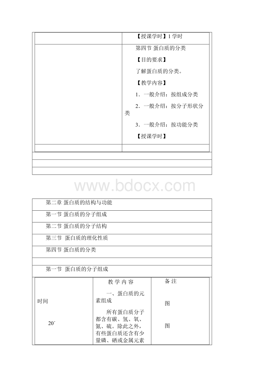 生物化学第2章蛋白质的结构与功能.docx_第3页