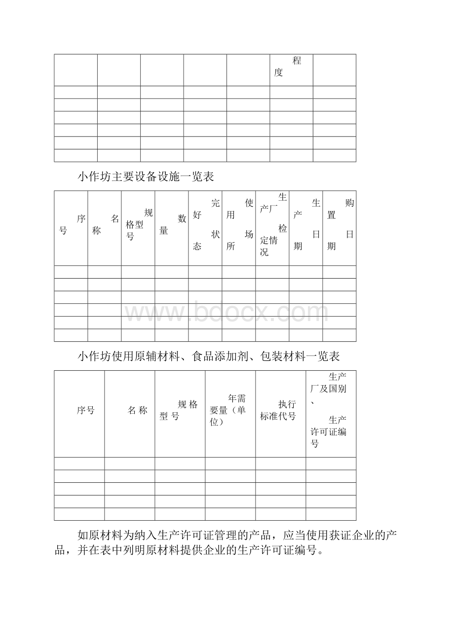 淮安市生产加工环节食品小作坊准入申请书.docx_第3页