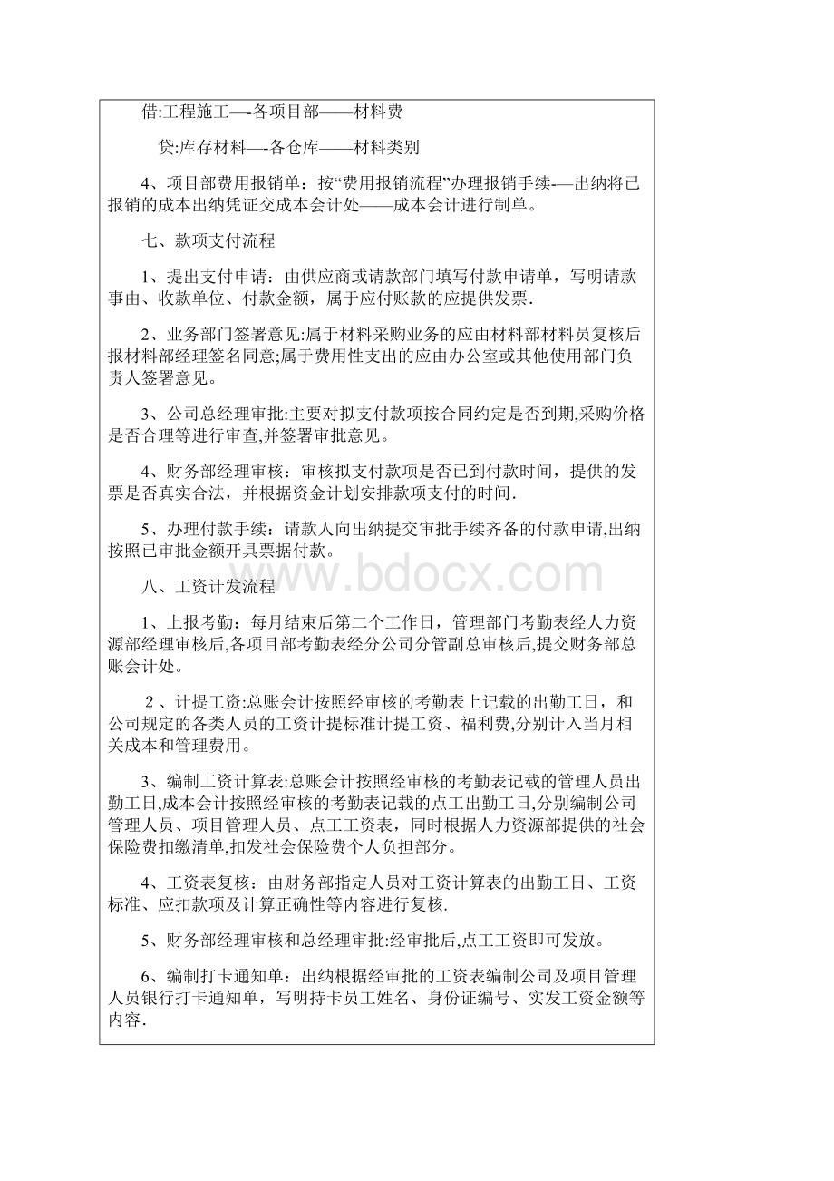 施工企业会计核算及常用会计分录.docx_第2页