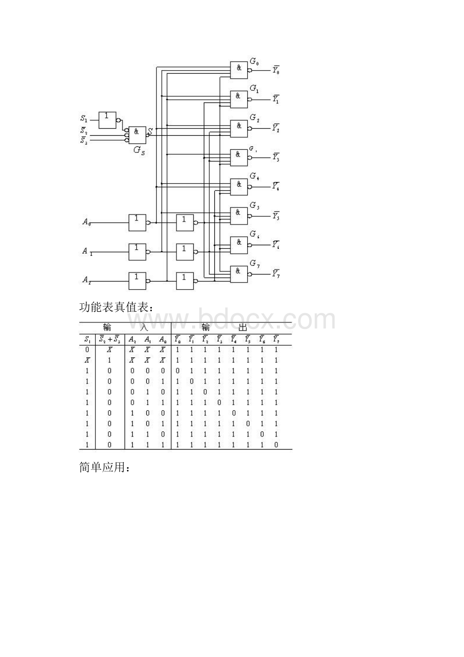 数字电路常用芯片应用设计.docx_第2页