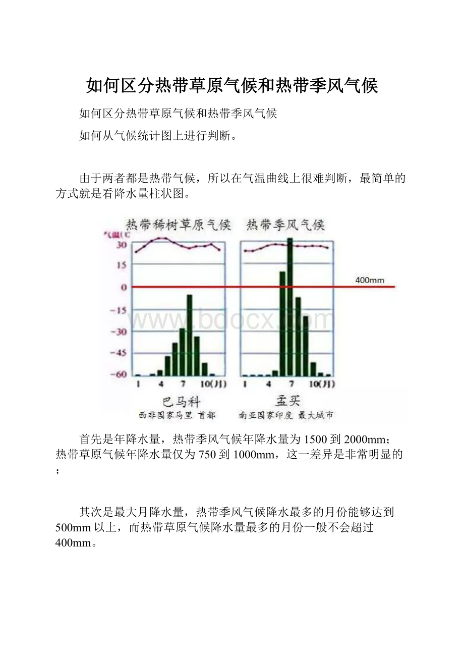 如何区分热带草原气候和热带季风气候.docx_第1页