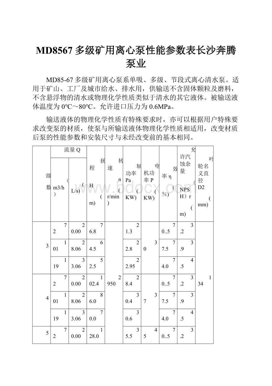 MD8567多级矿用离心泵性能参数表长沙奔腾泵业.docx_第1页