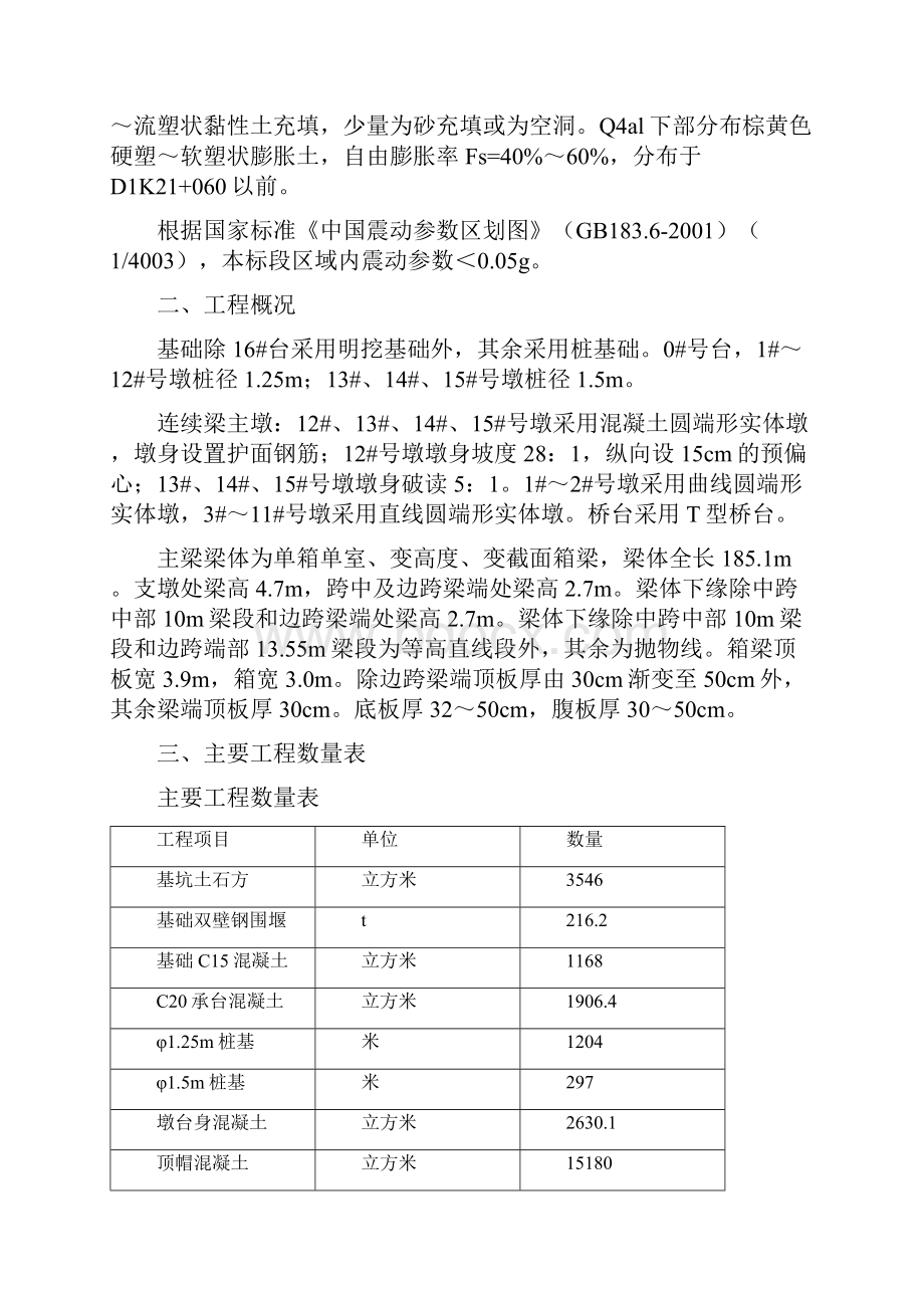 长塘埠湘江特大桥实施性施工组织设计.docx_第3页