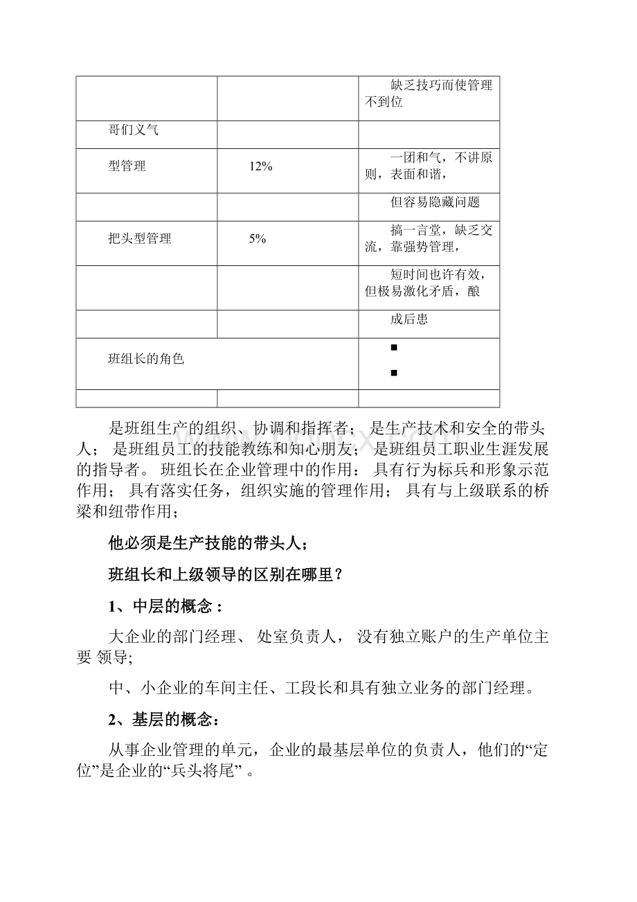 班组基础管理和班组长素质.docx_第3页