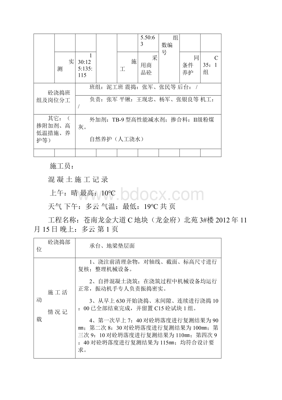 混凝土施工记录.docx_第2页