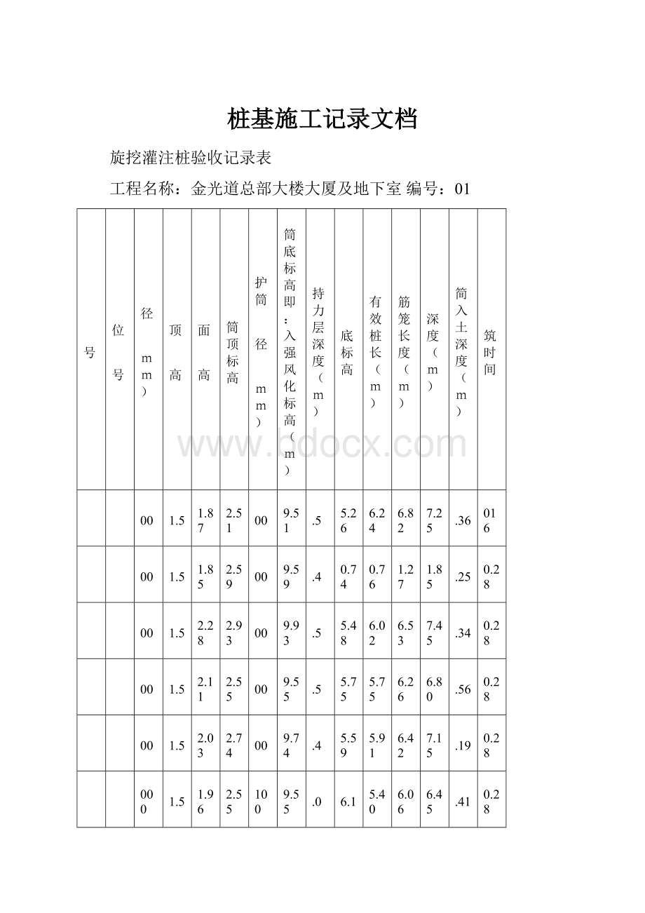 桩基施工记录文档.docx