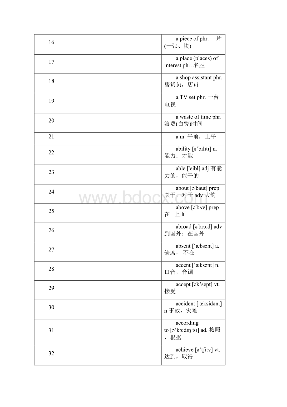 初中英语单词2932单面.docx_第2页