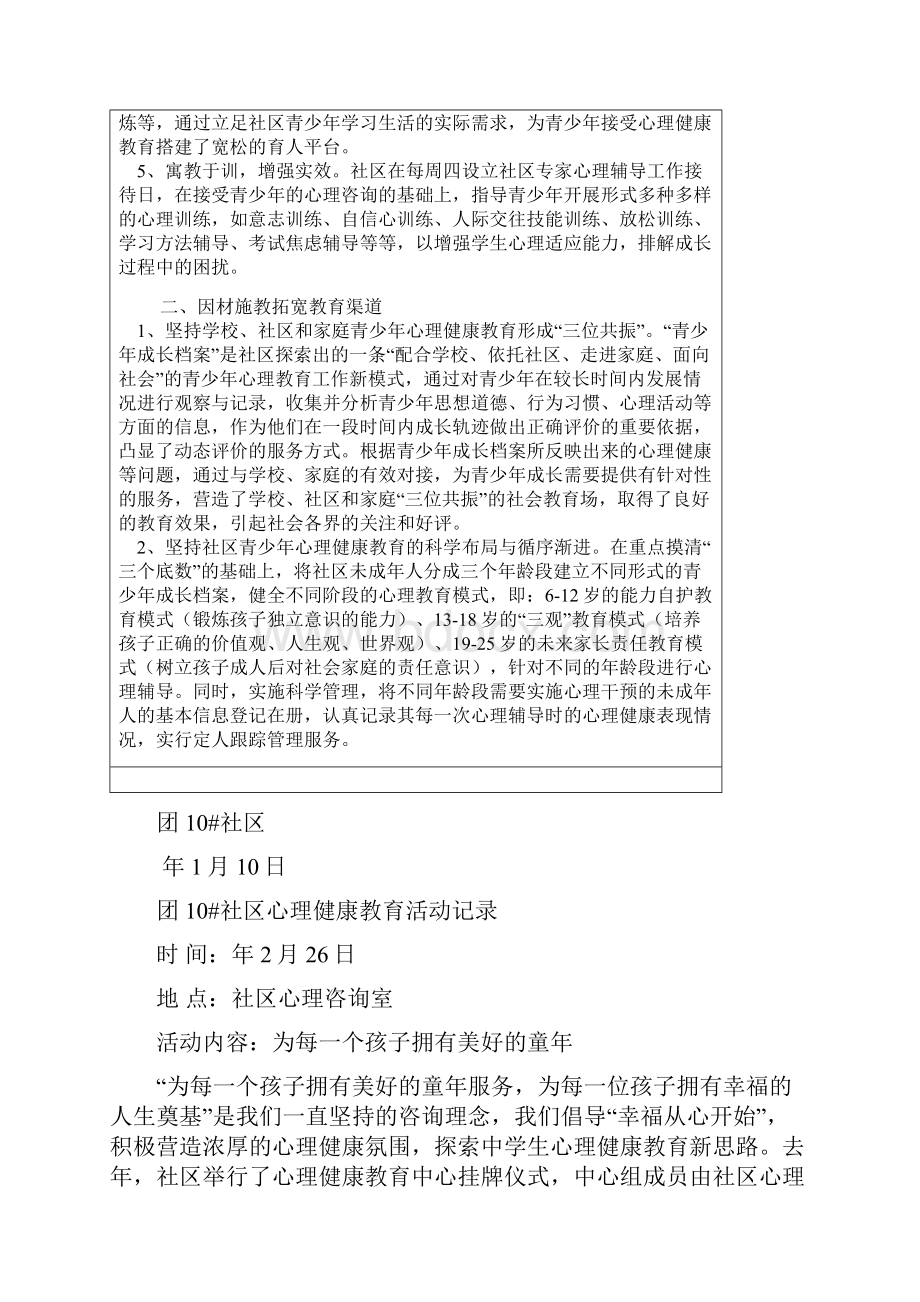 社区心理健康教育活动记录.docx_第2页