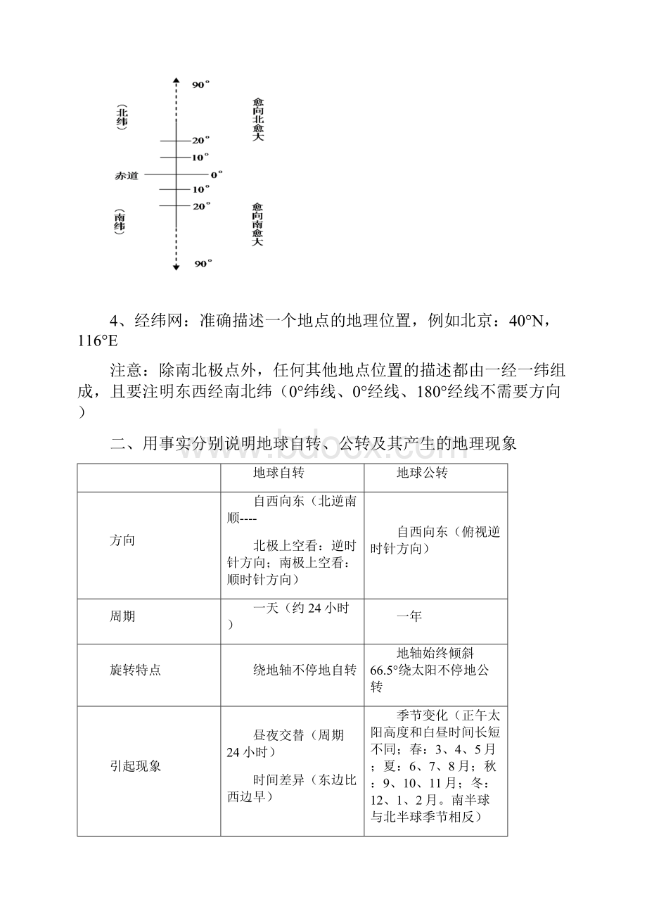 人教版初一地理上册知识点汇总情况.docx_第3页