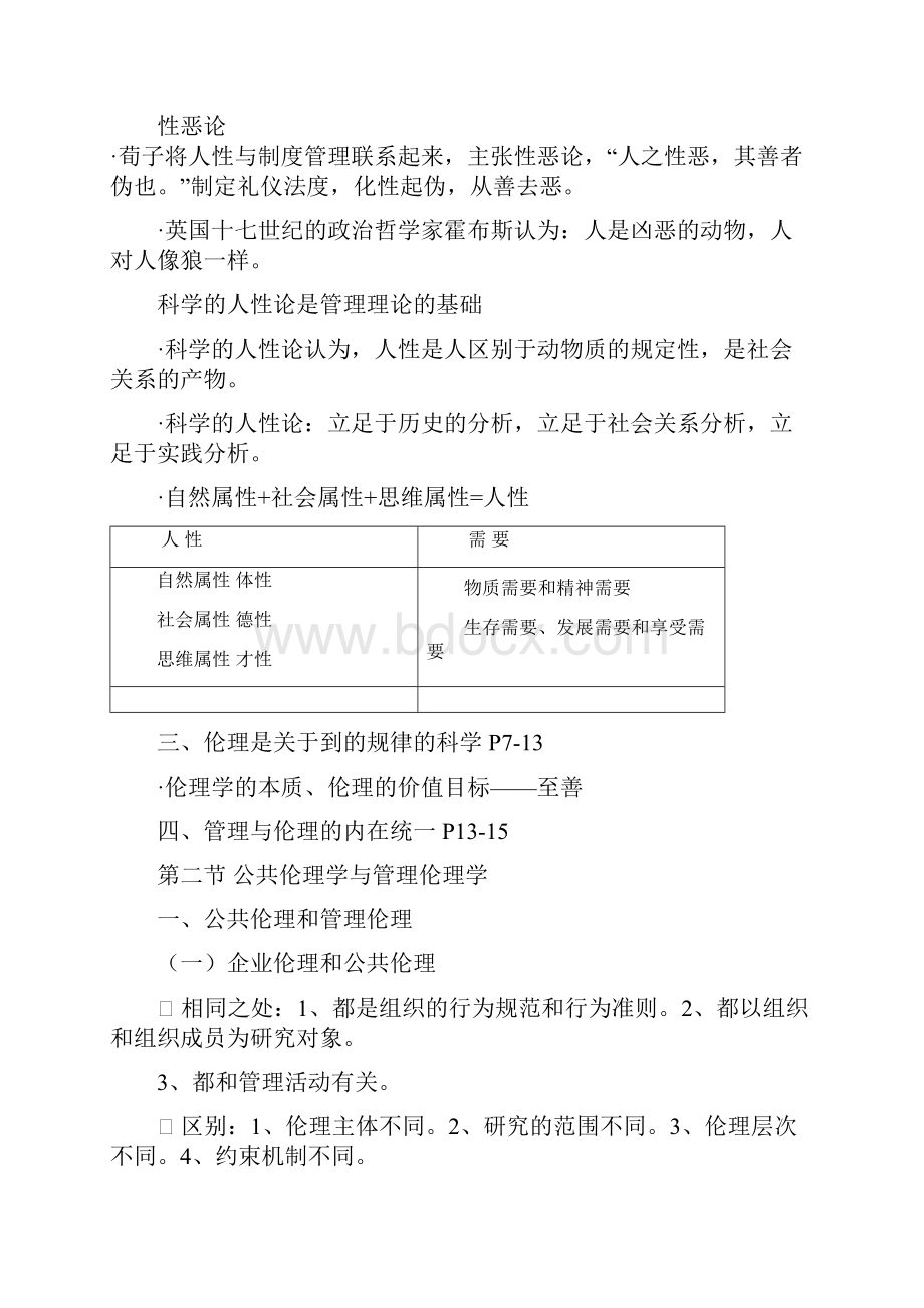 第一章公共伦理与管理伦理 2.docx_第2页