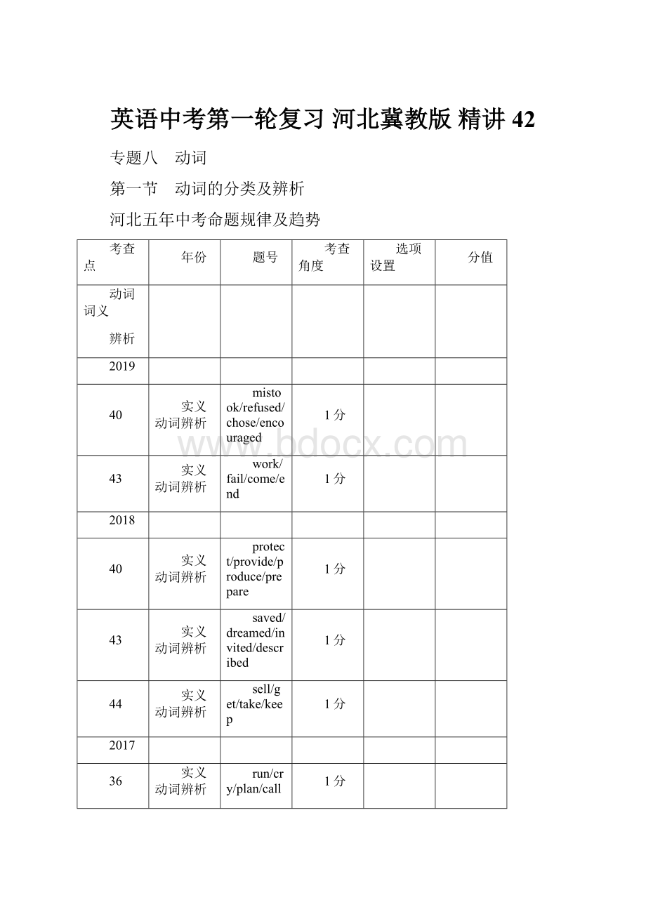 英语中考第一轮复习河北冀教版精讲42.docx