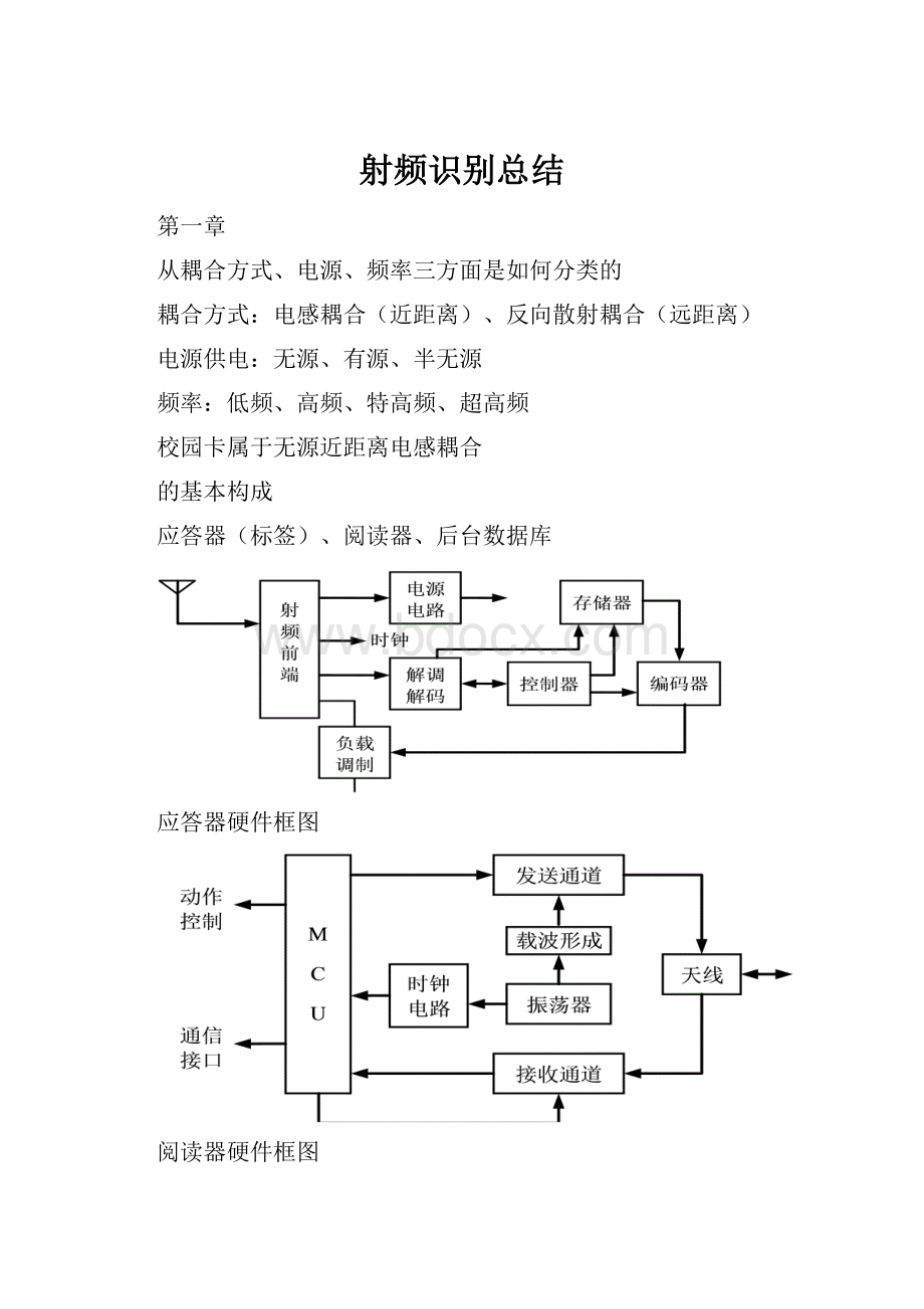 射频识别总结.docx_第1页