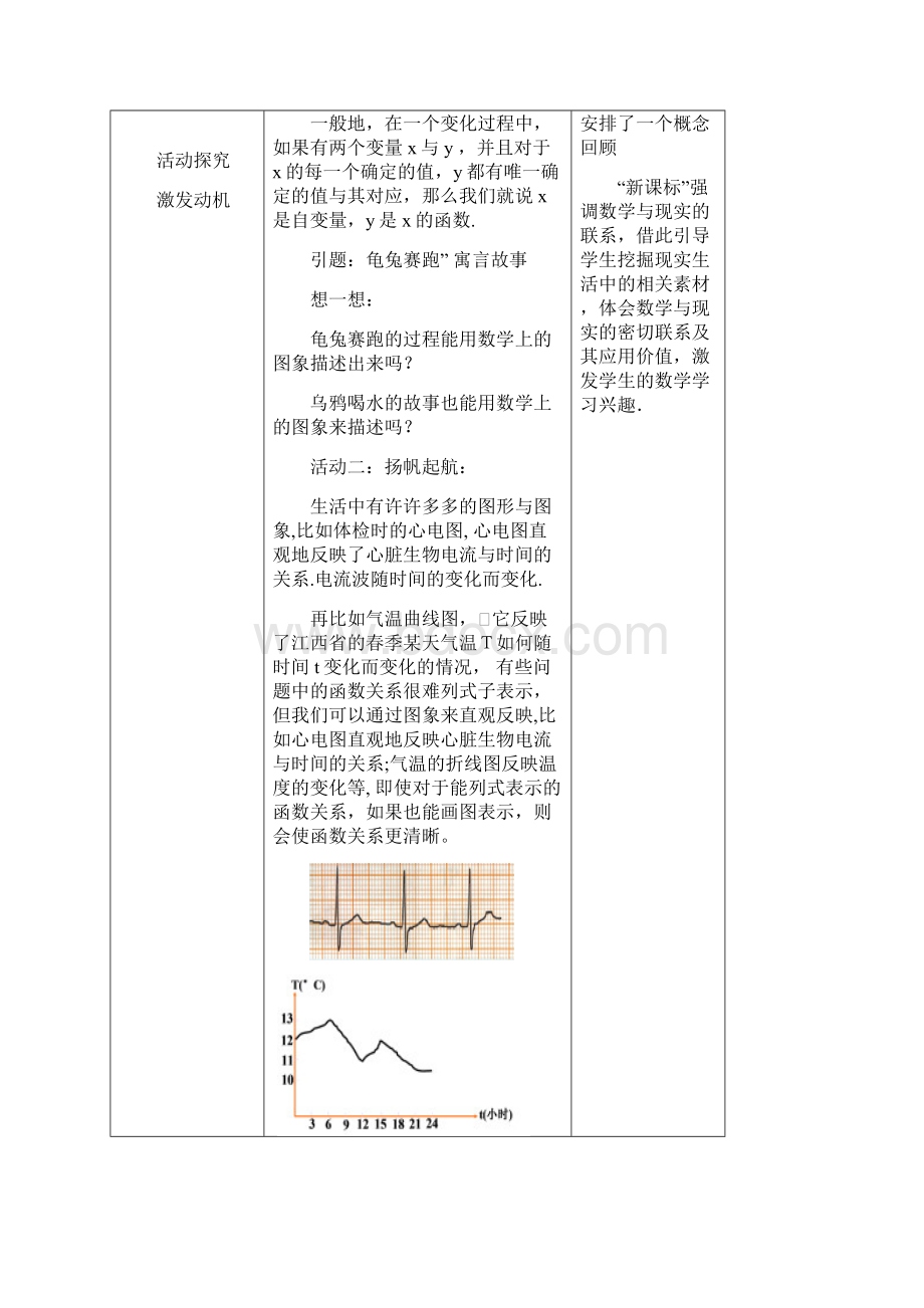 函数的图象教案.docx_第2页