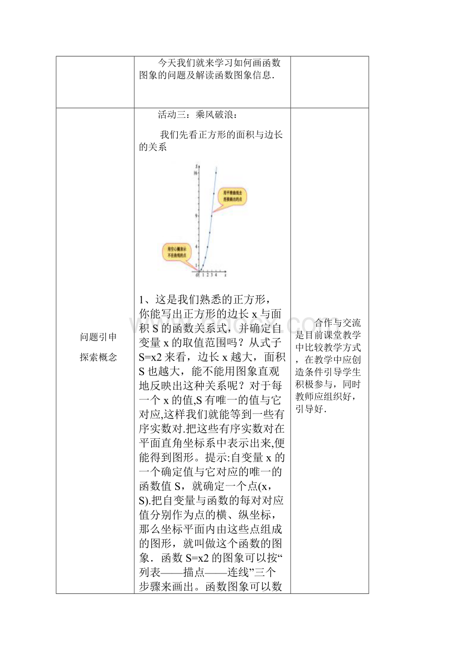 函数的图象教案.docx_第3页