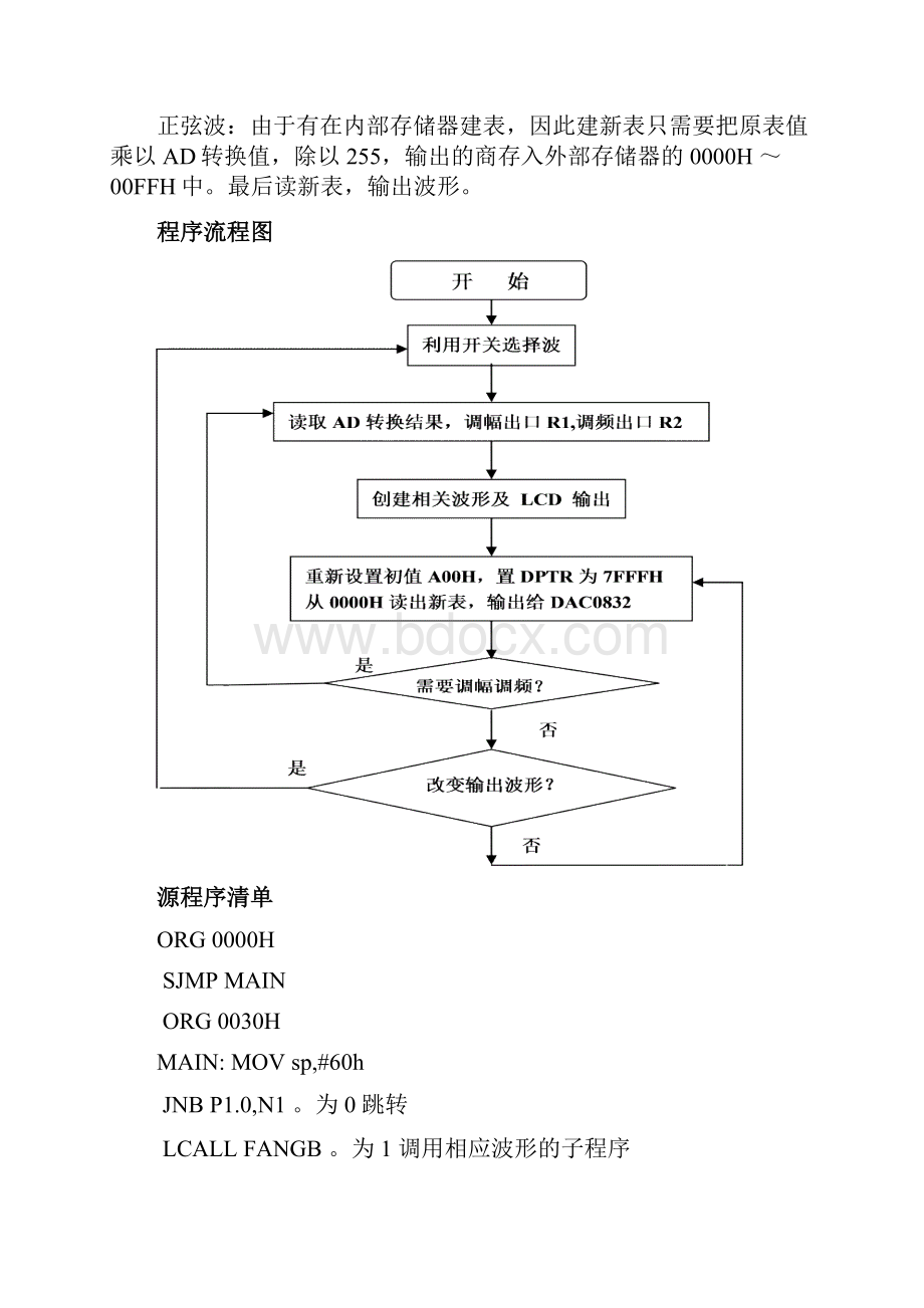 用c方案一个数字信号发生器.docx_第3页