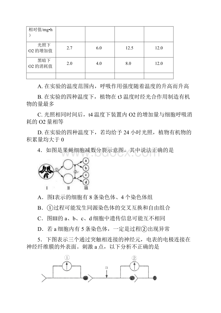 河北省唐山市滦南一中届高三月考理综试题 Word版含答案.docx_第2页