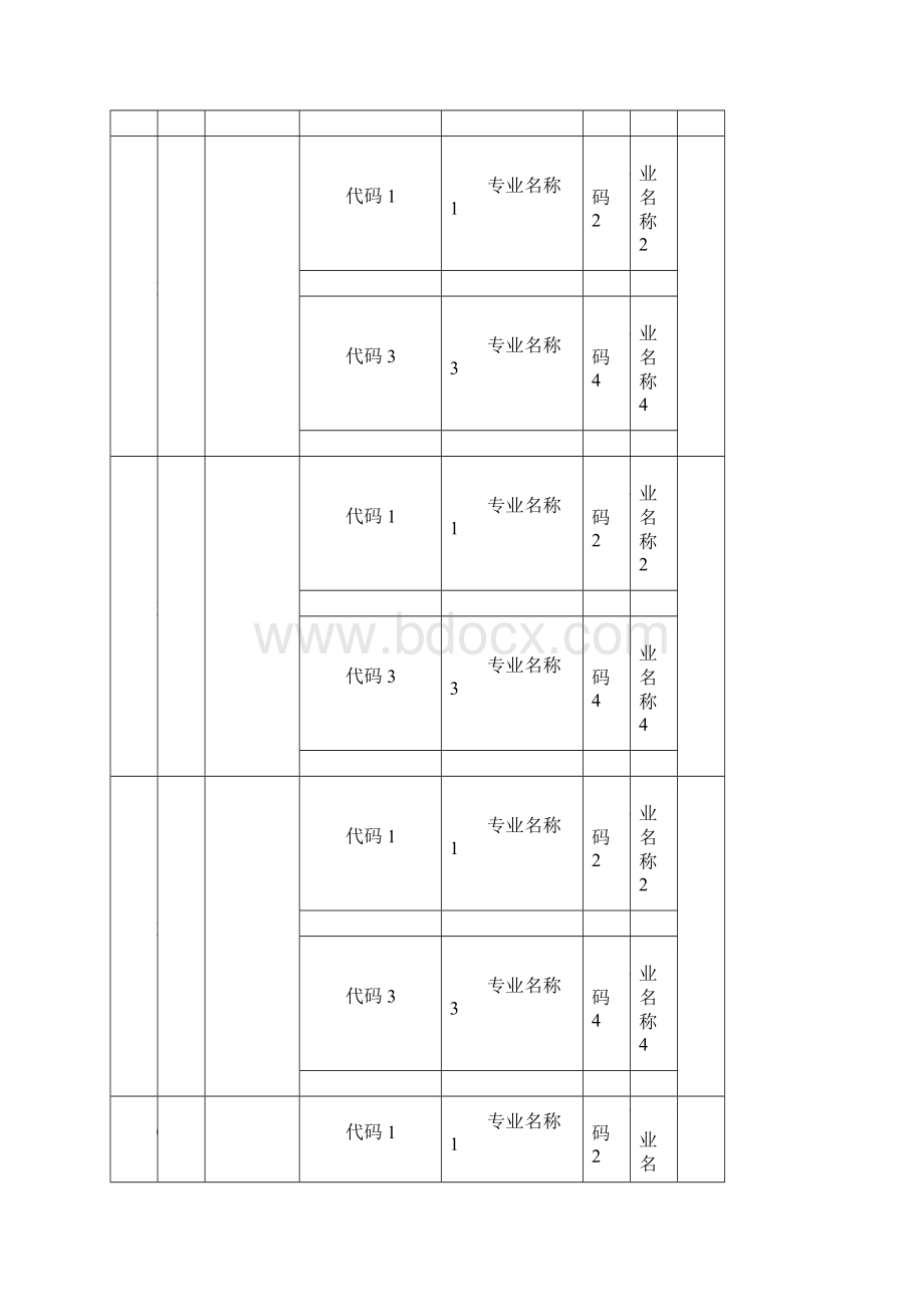 安徽省普通高校招生志愿预填表艺术类.docx_第3页