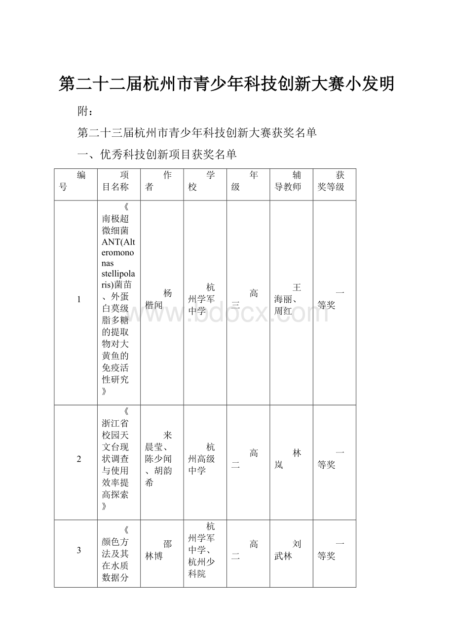 第二十二届杭州市青少年科技创新大赛小发明.docx