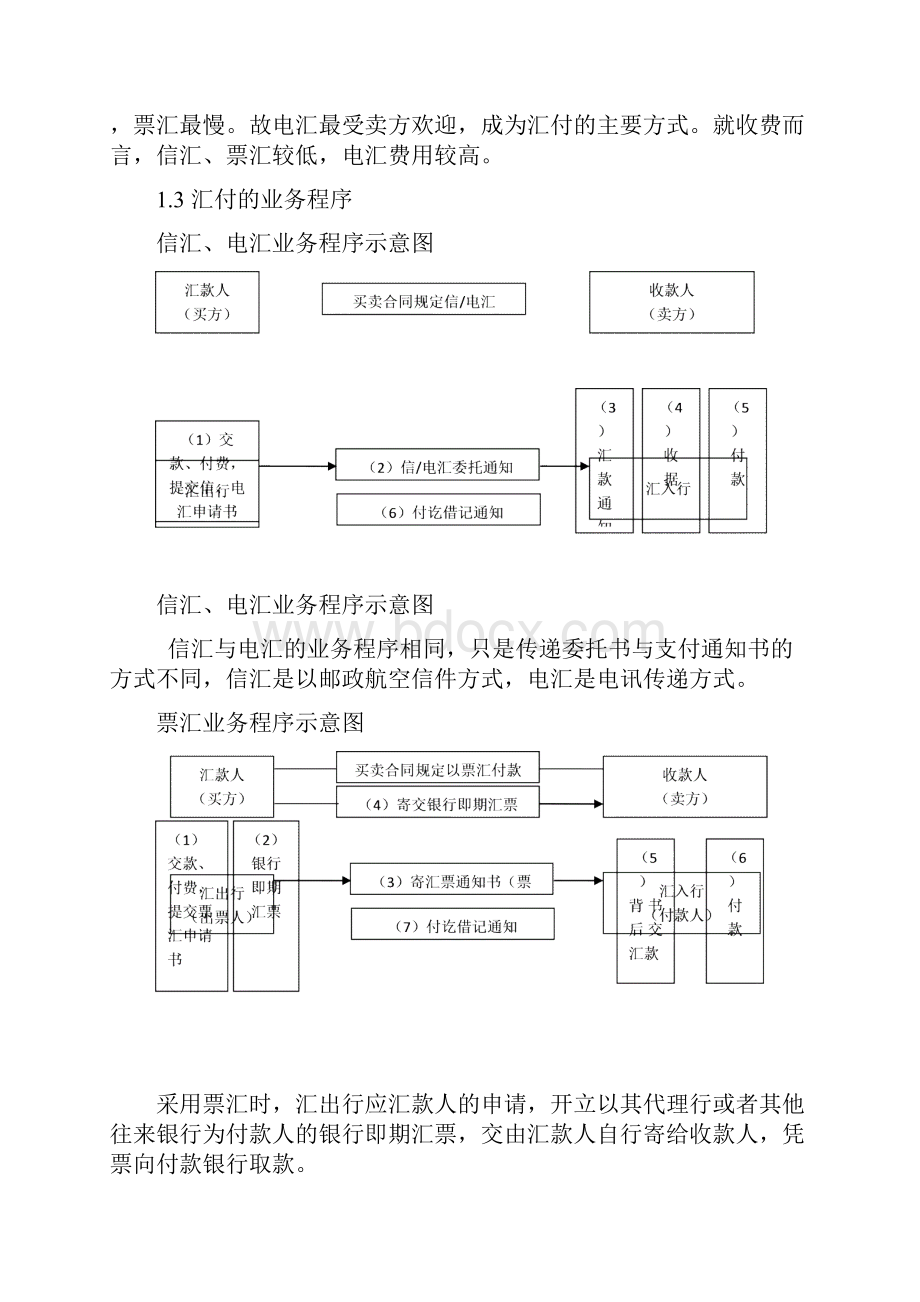 经典国际贸易中常用的结算方式docx.docx_第2页