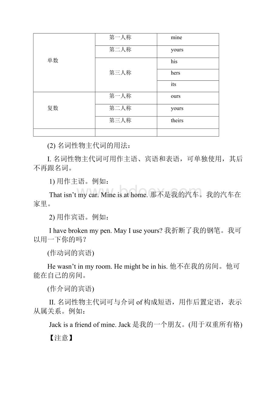 配套k12学习七年级英语下册知识导学Module1Lostandfound词句精讲精练新版外研版.docx_第2页