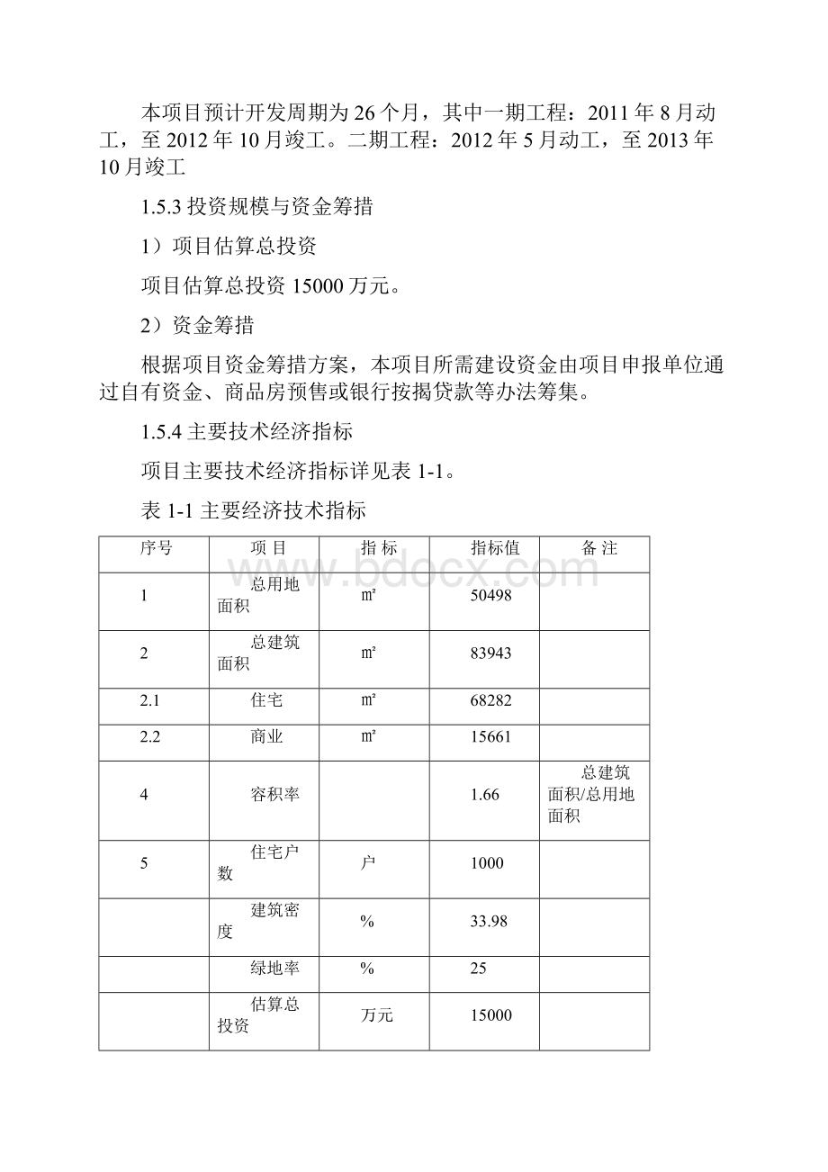 瑞民雅居商住小区房地产开发投资可行性研究报告.docx_第2页