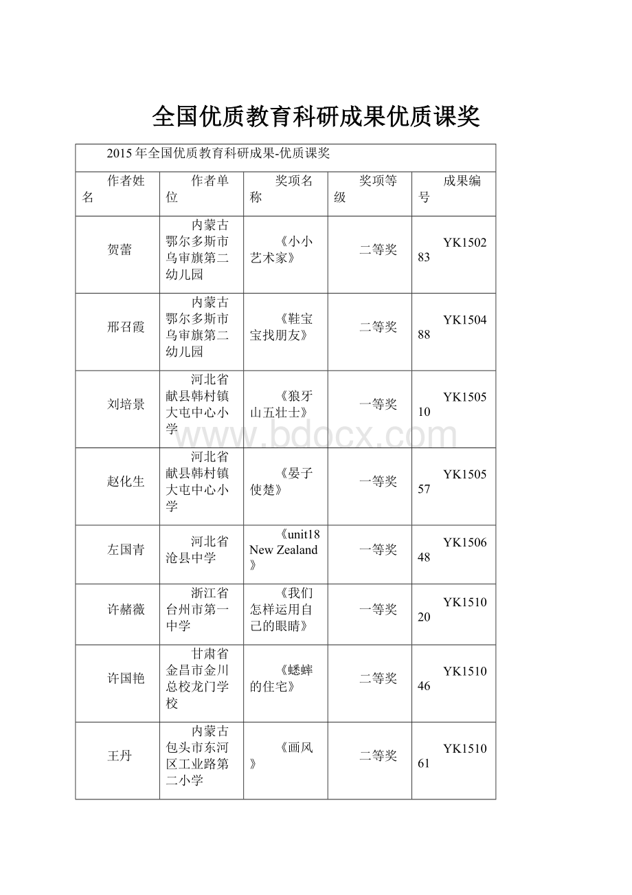 全国优质教育科研成果优质课奖.docx