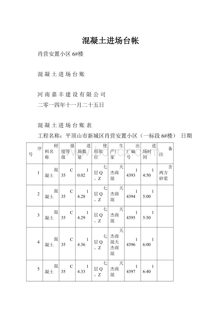 混凝土进场台帐.docx_第1页