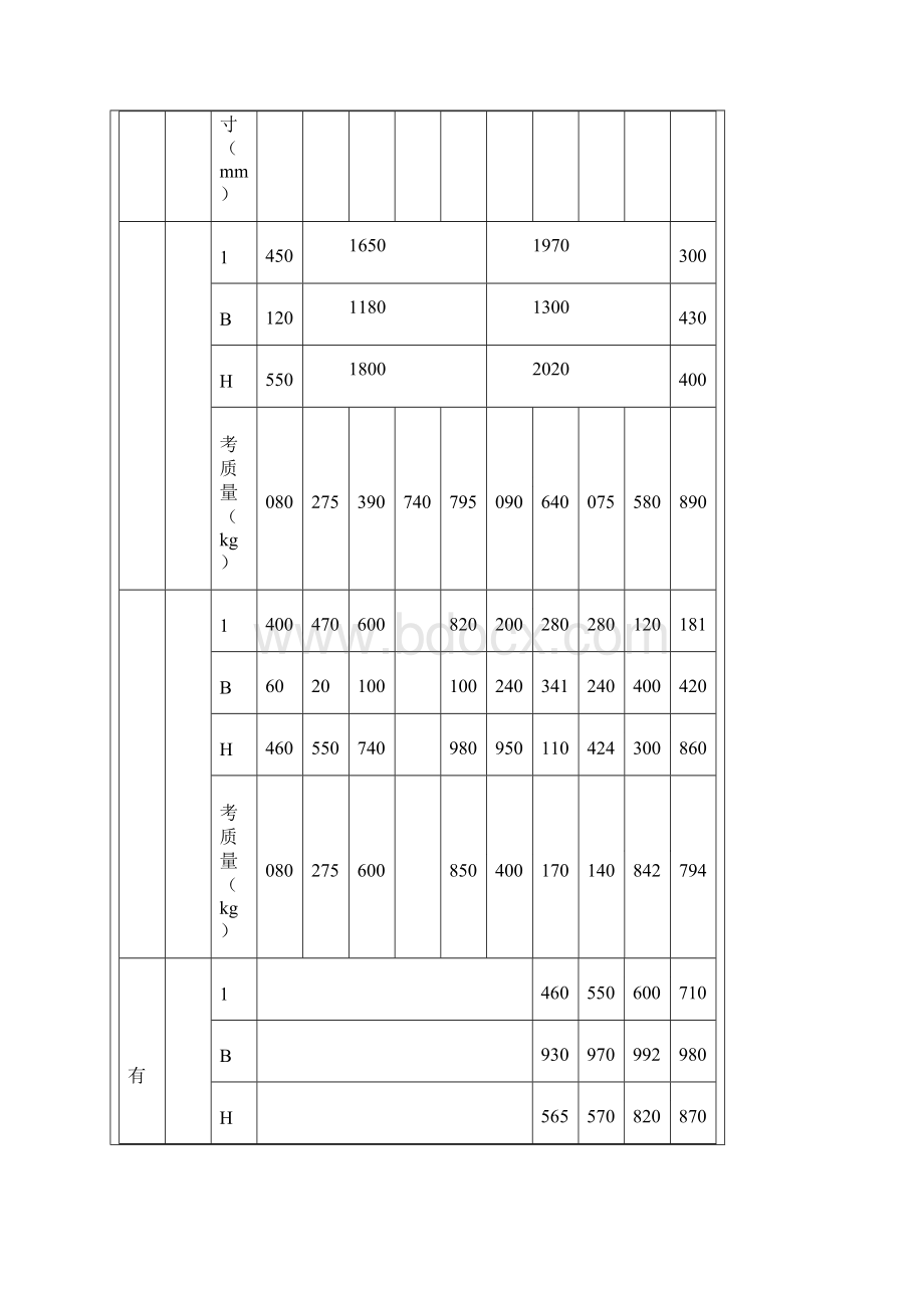 施工资料电力变压器安装交底记录.docx_第3页