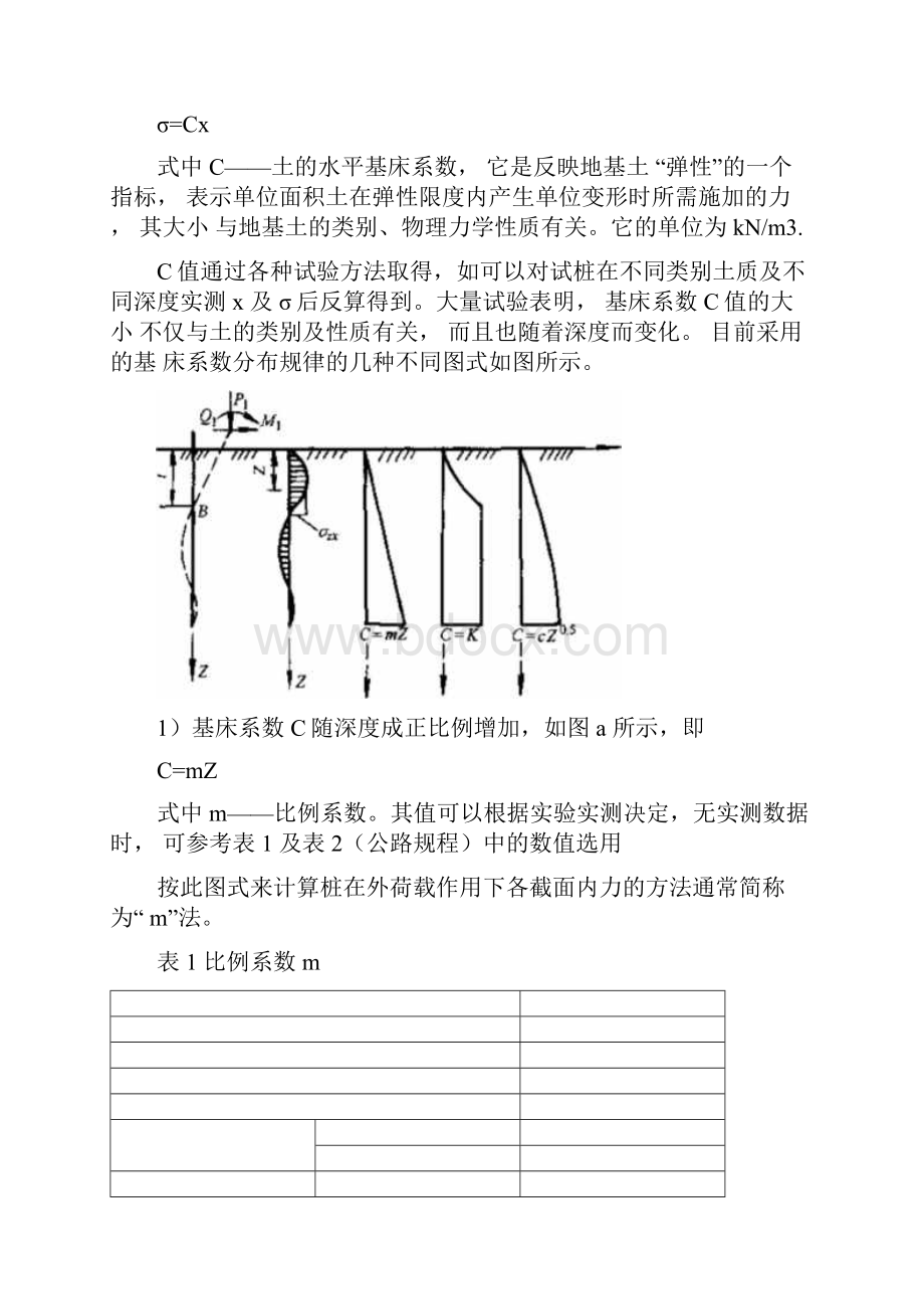 理正深基坑软件应用参数说明.docx_第3页