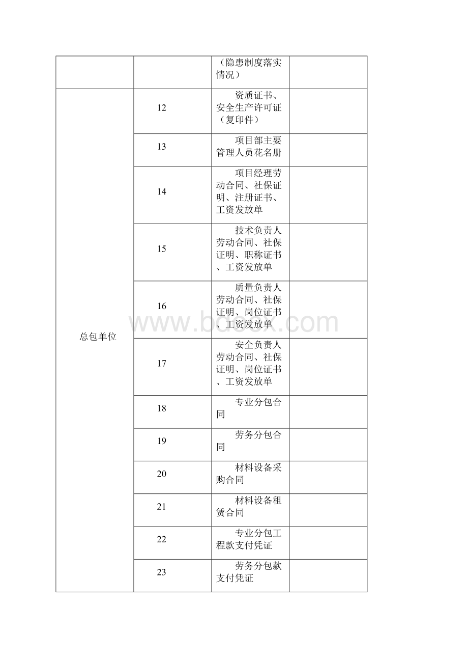 工程检查用表.docx_第3页