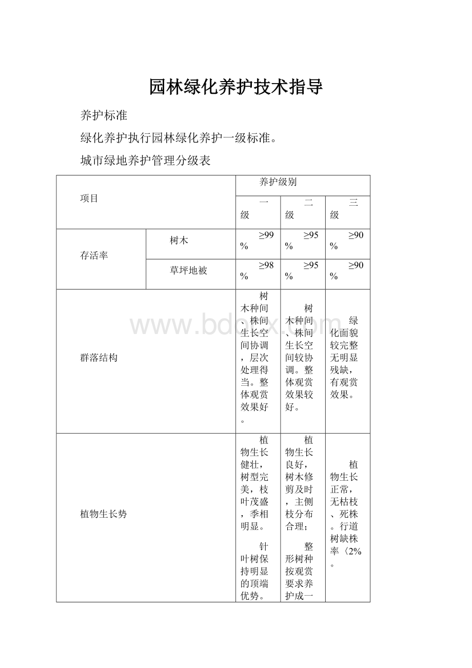 园林绿化养护技术指导.docx