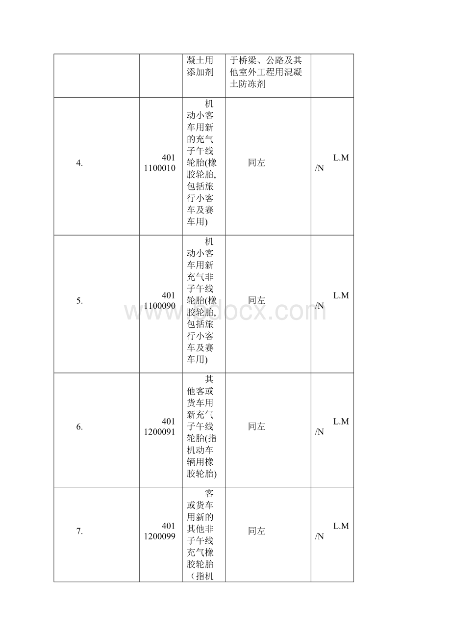 3C认证范围new.docx_第2页