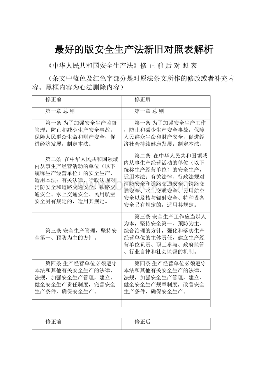 最好的版安全生产法新旧对照表解析.docx_第1页