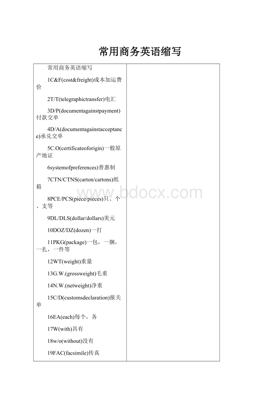 常用商务英语缩写.docx_第1页